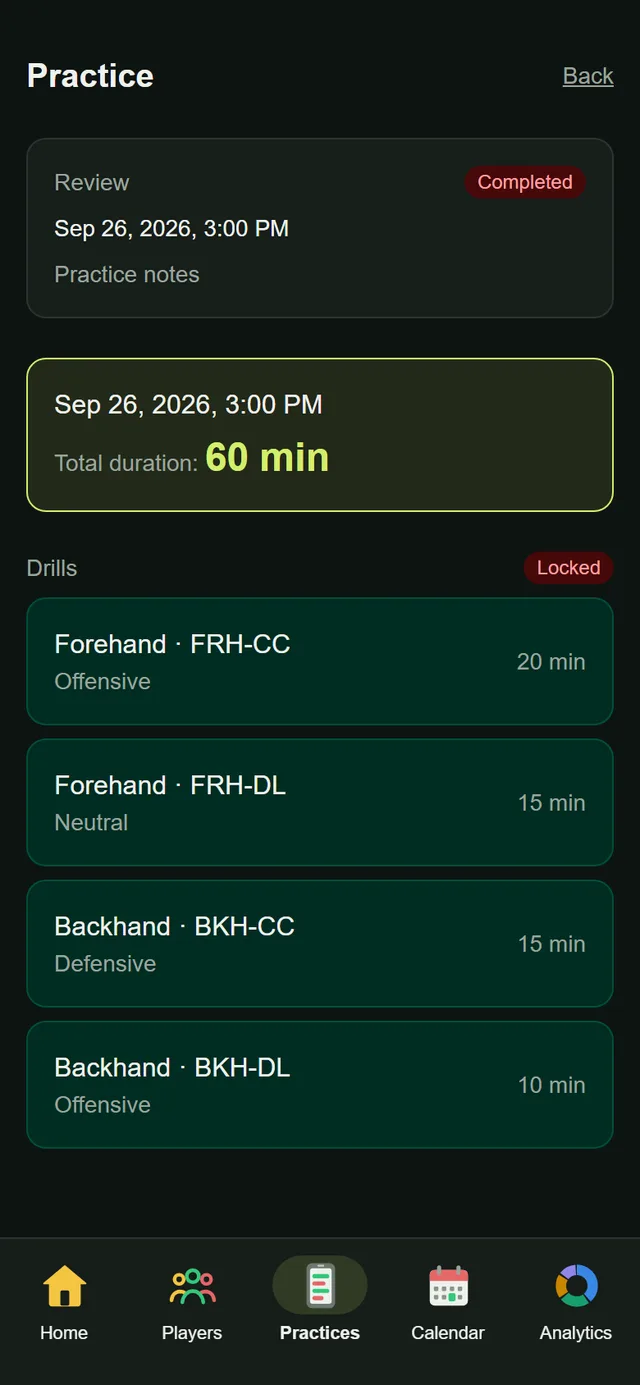 Practice detail — drills, time, notes